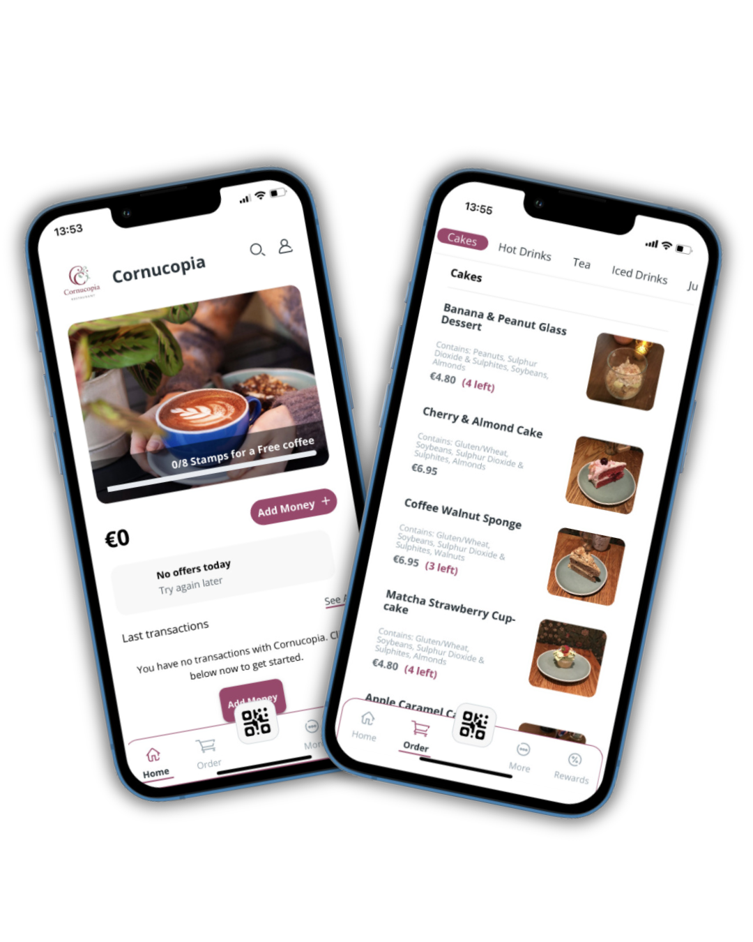 Images for Case Study-7