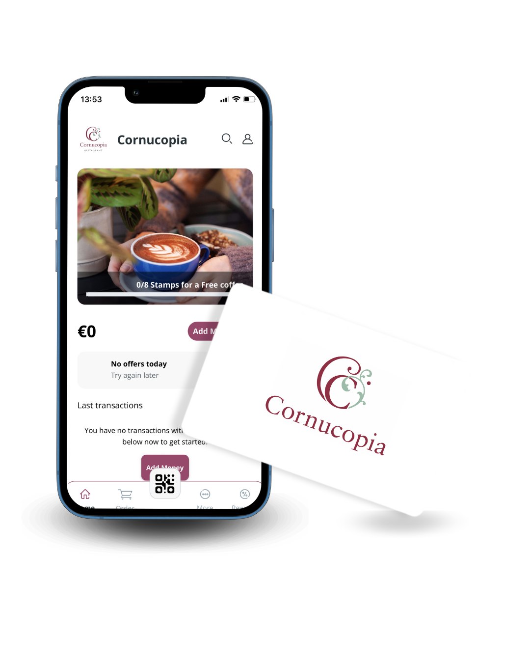 Images for Case Study