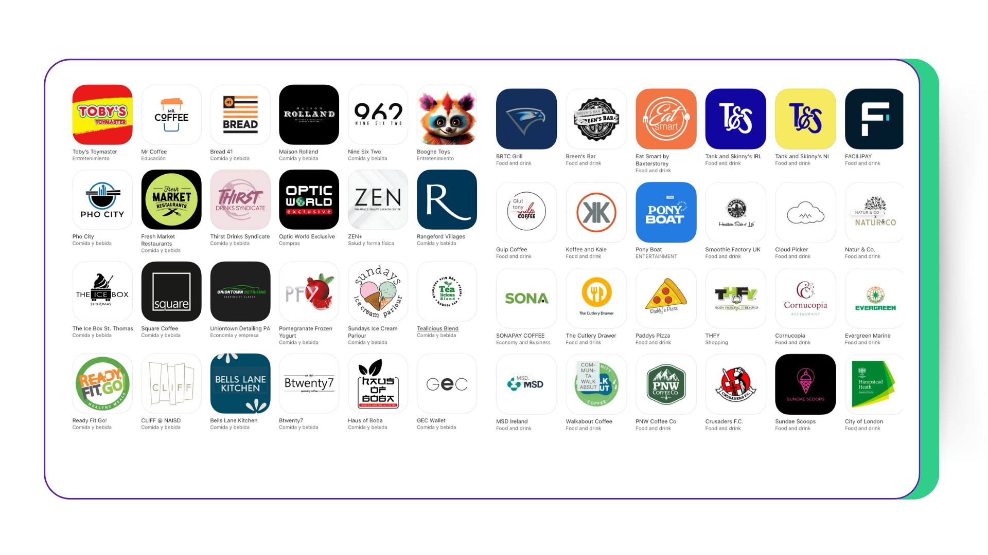 Overview of Ready Fit Go’s implementation of a LoyLap Digital Wallet-9