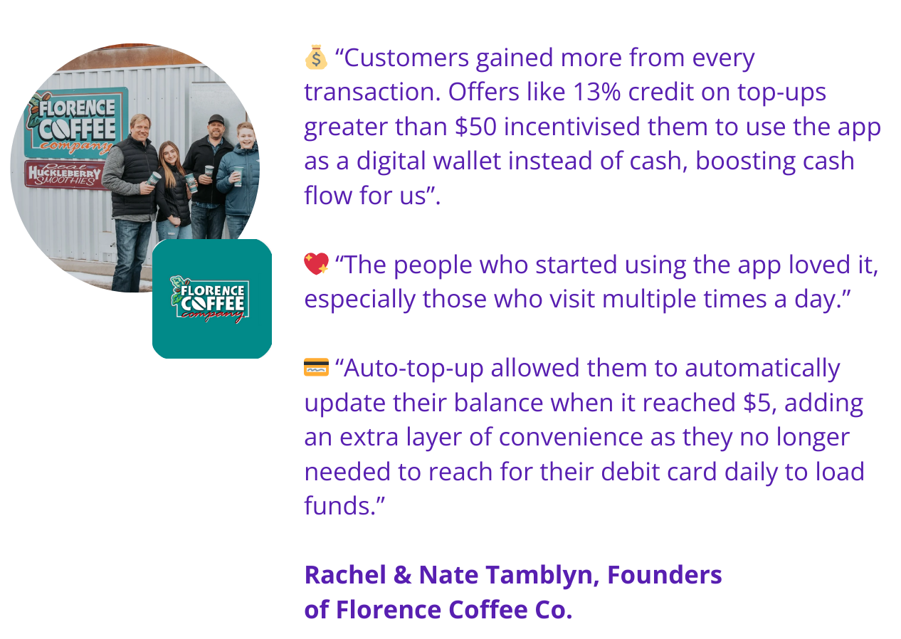 Overview of Ready Fit Go’s implementation of a LoyLap Digital Wallet-10 Overview of Ready Fit Go’s implementation of a LoyLap Digital Wallet-10